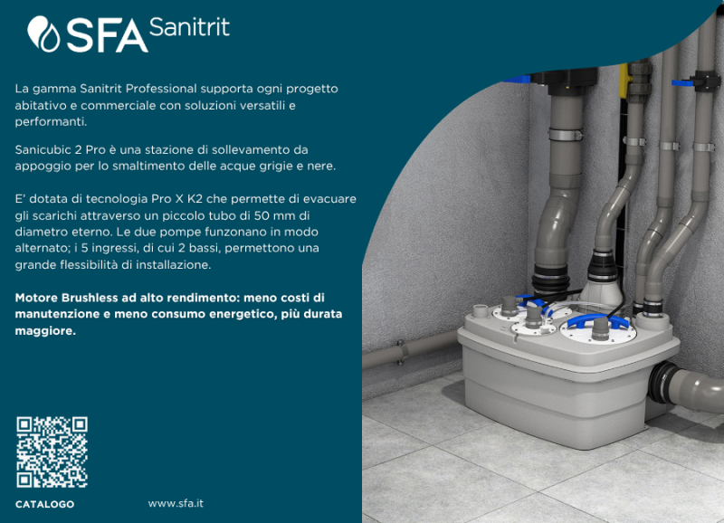 Soluzioni intelligenti per creare un bagno dove vuoi  Anche dove prima sembrava impossibile.